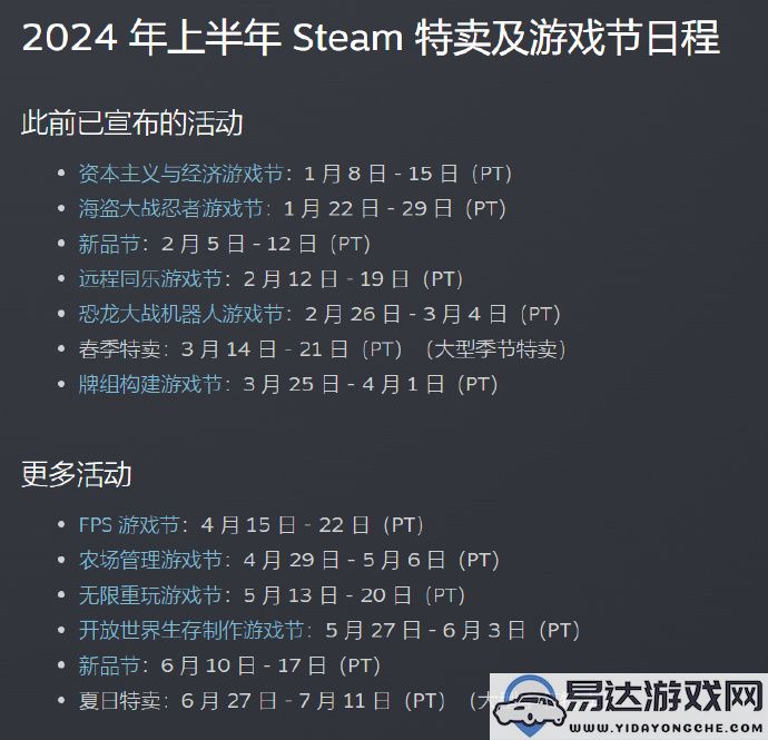 2024年上半年Steam促销活动与游戏节日具体时间安排