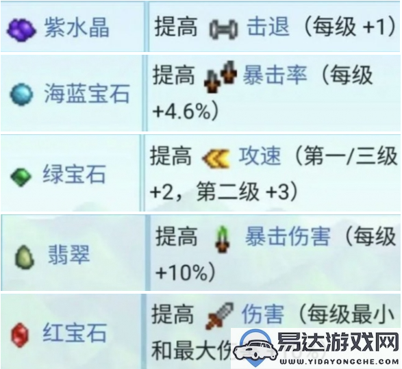 星露谷物语中所有锻造材料全面解析与获取方法