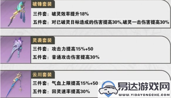 在仙剑世界中如何有效利用白藏？白藏玩法全攻略详解