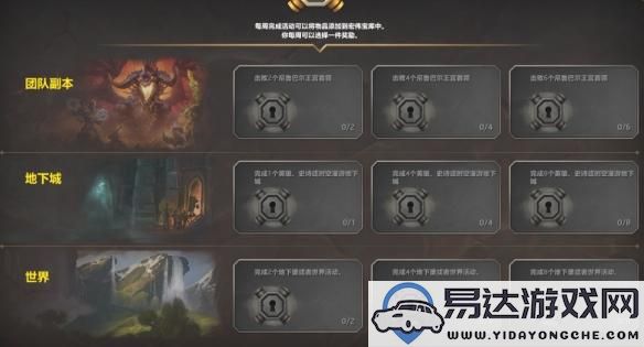 魔兽世界低保每周更新时间是什么？详细低保更新时间解析