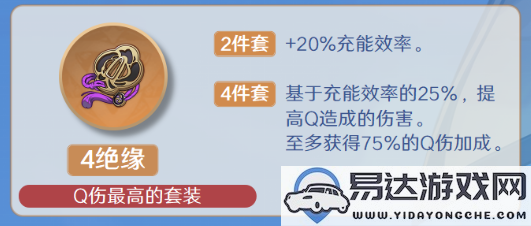 原神行秋圣遗物的最佳选择与搭配方案推荐，助你更好提升角色实力