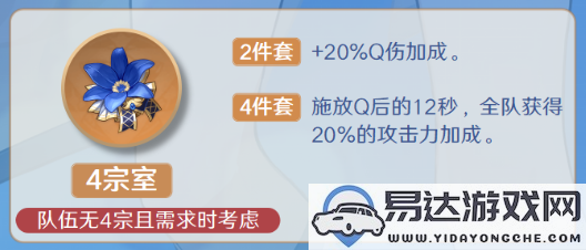 原神行秋圣遗物的最佳选择与搭配方案推荐，助你更好提升角色实力