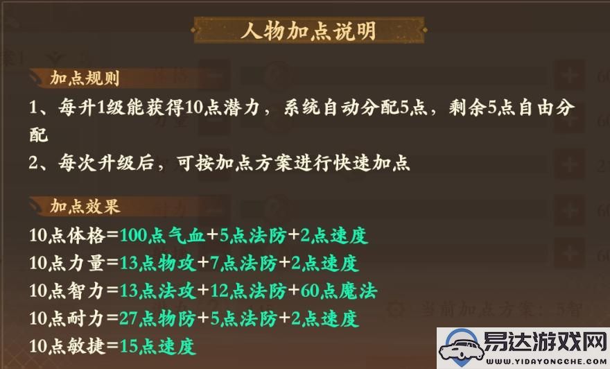 封神幻想世界奶妈角色最佳加点攻略推荐，助你掌握奶妈加点的技巧和思路