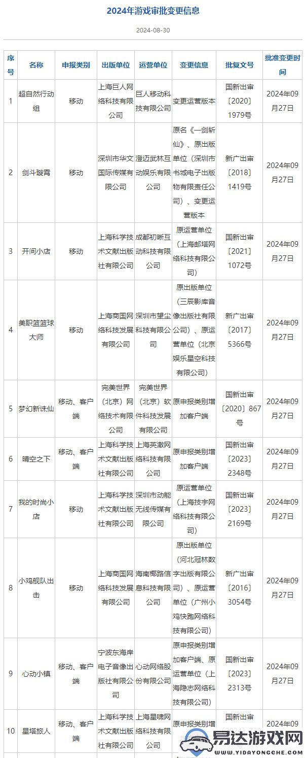 2024年9月版号发放，休闲益智占比近50%，腾讯、西山居有所收获