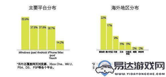 2015年度中国独立游戏节作品征集活动隆重开启，邀请创作者积极参与