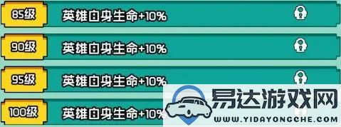 艾伦大陆中的白虎兰德角色详细资料和属性分析