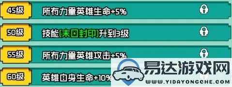 深入探讨艾伦大陆末日杜姆角色情报全面解析与攻略