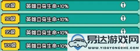 深入探讨艾伦大陆末日杜姆角色情报全面解析与攻略