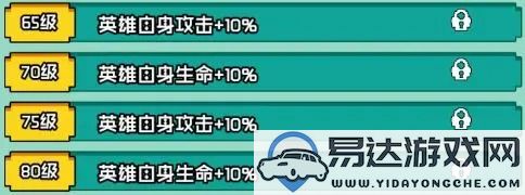 深入探讨艾伦大陆末日杜姆角色情报全面解析与攻略