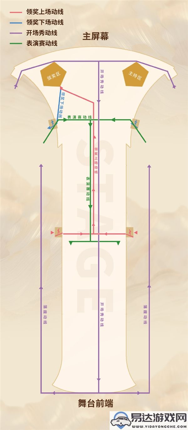 王者荣耀2024年度巅峰之夜阵容揭秘，最新阵容正式公布