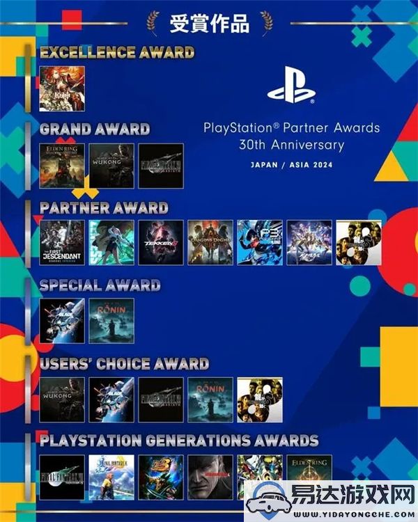 米哈游旗下三款游戏成功获颁索尼PlayStation合作伙伴奖并发布特别感谢活动