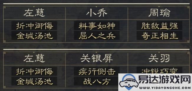 三国谋定天下6级地的高效打法与攻略技巧分享