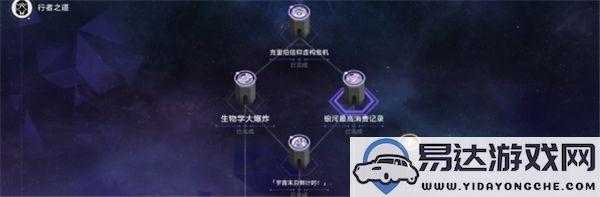 崩坏星穹铁道行者之道全面攻略与实用技巧解析