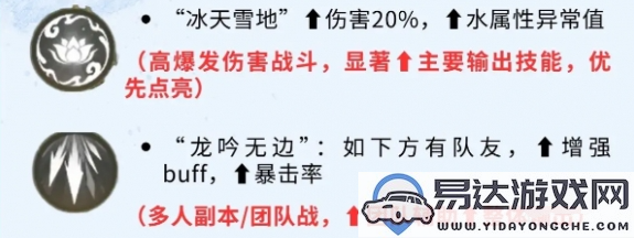 如何在仙剑世界中有效利用赵灵儿的技能与属性？完整玩法攻略解析