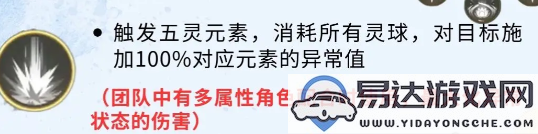 如何在仙剑世界中有效利用赵灵儿的技能与属性？完整玩法攻略解析