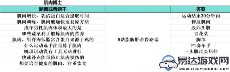 如龙8外传夏威夷海盗大海原证书所有题目及答案详细汇总