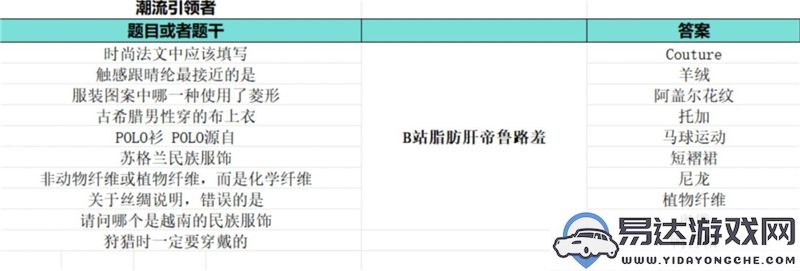 如龙8外传夏威夷海盗大海原证书所有题目及答案详细汇总