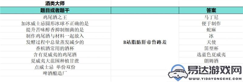 如龙8外传夏威夷海盗大海原证书所有题目及答案详细汇总