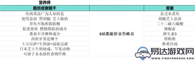 如龙8外传夏威夷海盗大海原证书所有题目及答案详细汇总