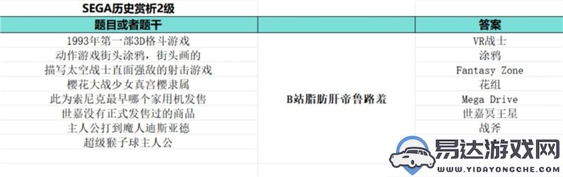 如龙8外传夏威夷海盗大海原证书所有题目及答案详细汇总