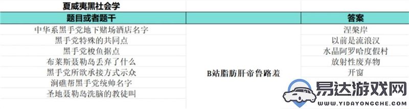 如龙8外传夏威夷海盗大海原证书所有题目及答案详细汇总