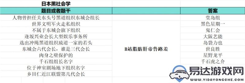 如龙8外传夏威夷海盗大海原证书所有题目及答案详细汇总