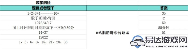 如龙8外传夏威夷海盗大海原证书所有题目及答案详细汇总