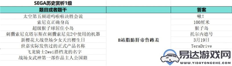 如龙8外传夏威夷海盗大海原证书所有题目及答案详细汇总