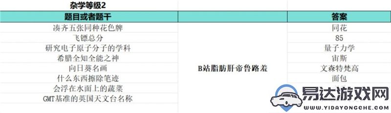 如龙8外传夏威夷海盗大海原证书所有题目及答案详细汇总