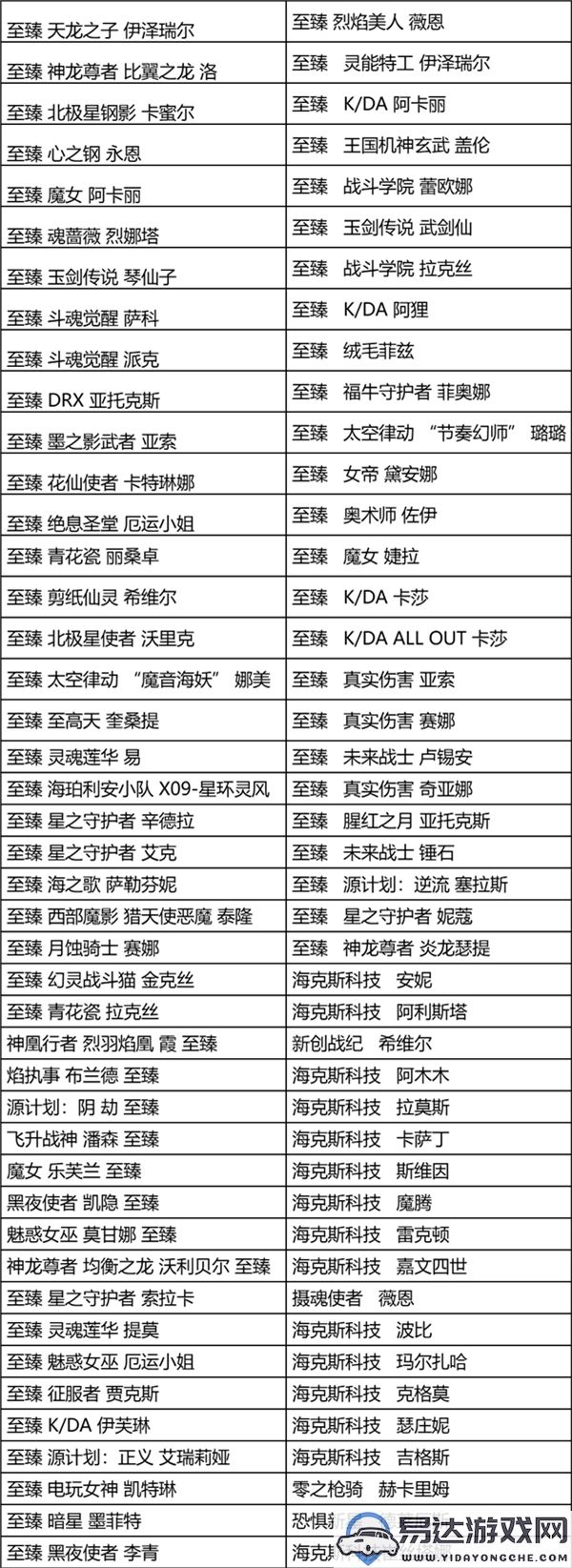 2025年英雄联盟星陨之誓宝典皮肤大全及详细介绍