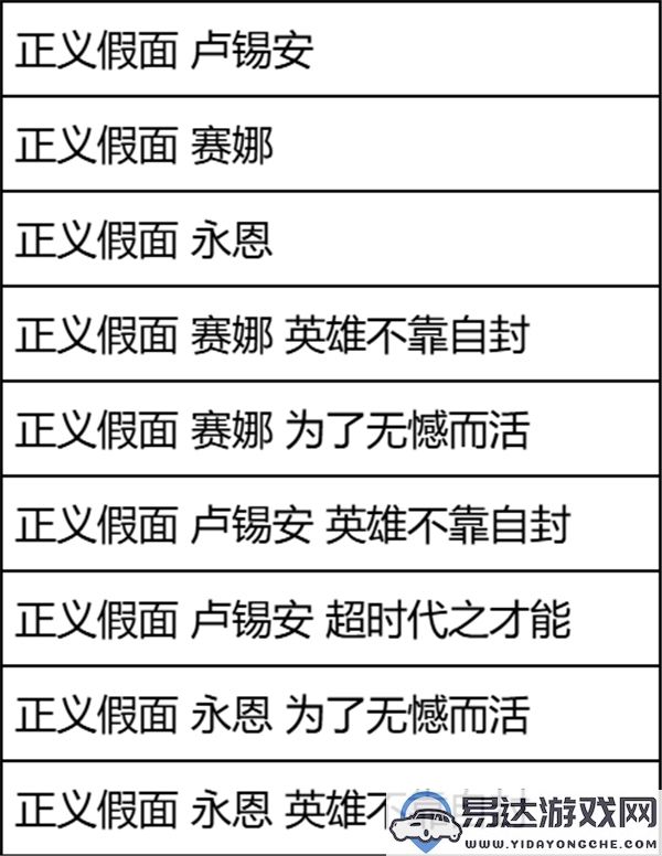 2025年英雄联盟星陨之誓宝典皮肤大全及详细介绍