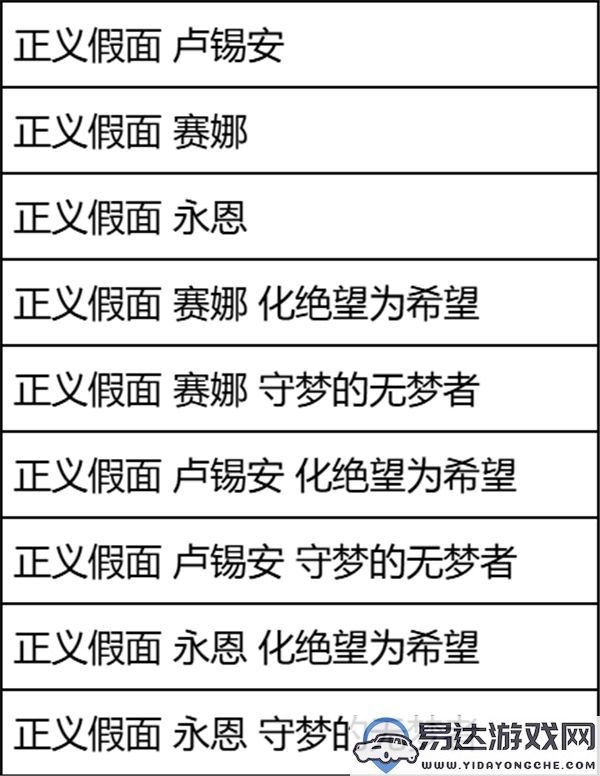 2025年英雄联盟星陨之誓宝典皮肤大全及详细介绍