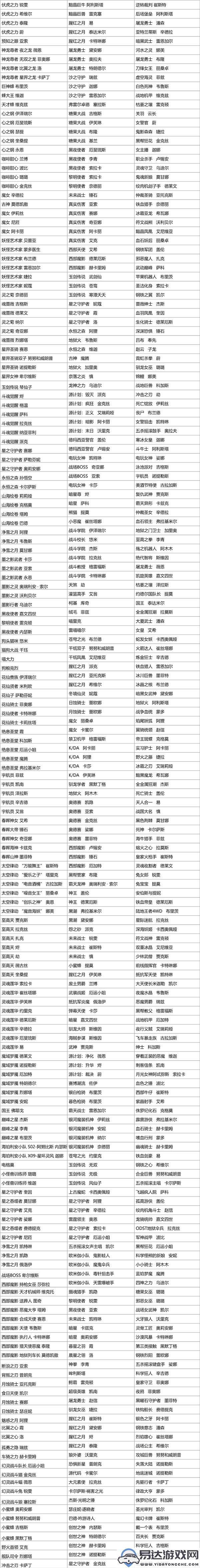 2025年英雄联盟星陨之誓宝典皮肤大全及详细介绍