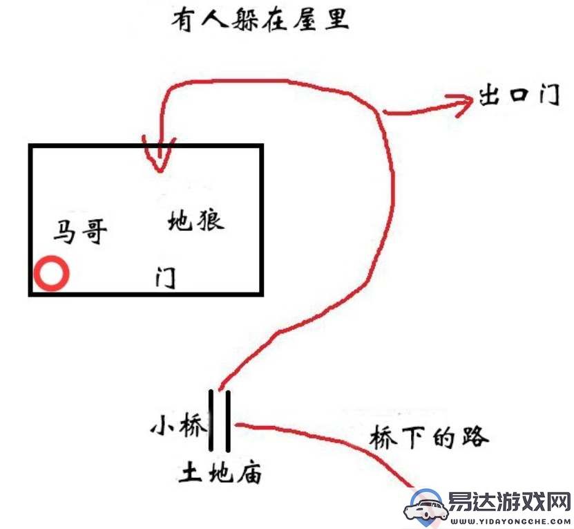 黑神话悟空趣探旧拨浪鼓支线小孩拨浪鼓冒险支线的精彩故事