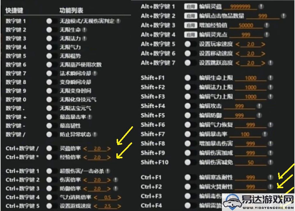 黑神话悟空风灵月影宗全新修改器使用技巧与教学指南