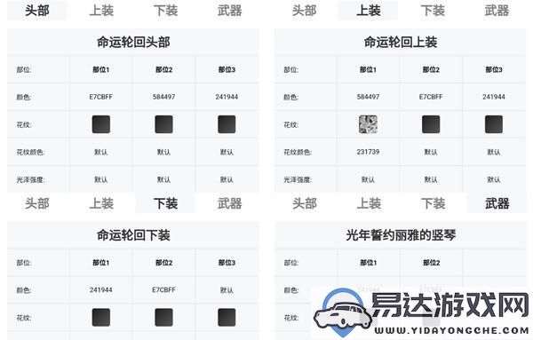 命运方舟命运轮回外观染色的种类与推荐搭配技巧有哪些？