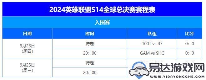 英雄联盟S14总决赛具体赛程安排和时间介绍是什么？