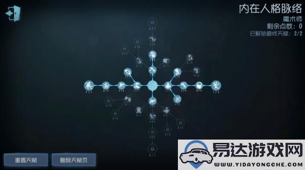 第五人格魔术师的最佳加点方案及天赋加点技巧解析