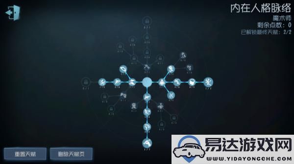 第五人格魔术师的最佳加点方案及天赋加点技巧解析