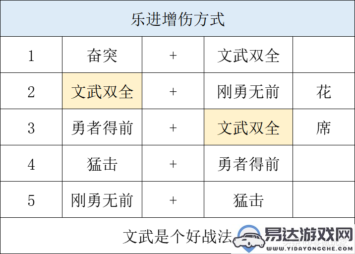 手游大主宰系列礼包领取，探索玄幻世界的无敌神秘礼包