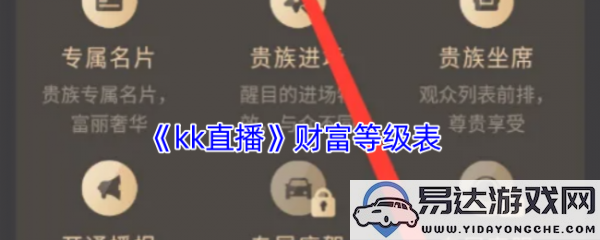 kk直播等级提升费用清单及财富等级详细介绍一览