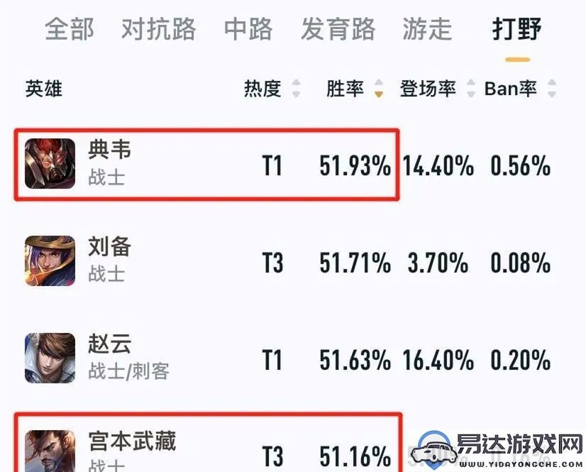 征途2手游内测礼包领取攻略，龙之谷手游苹果用户专属礼包