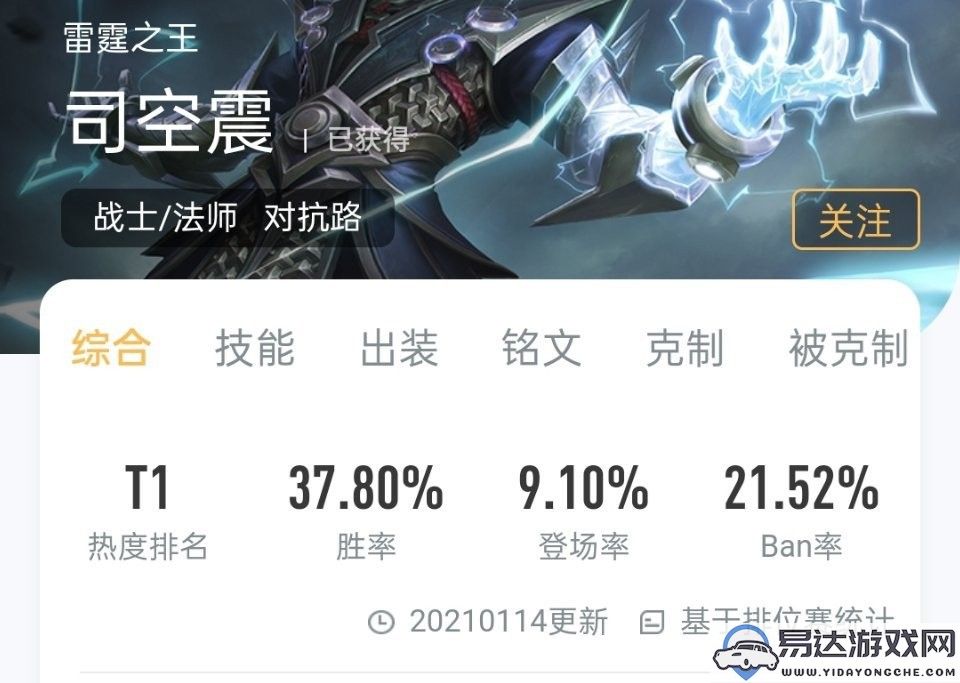 仙境传说手游巫师赚钱攻略，魔法猫加点详细解析与建议