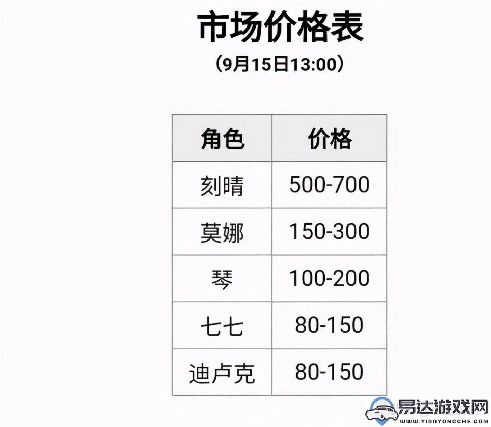 探索寻仙手游中的真人渡劫机制，如何解除寻仙渡劫的封印？