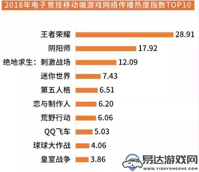 火影手游好友切磋时间限制详细分析及应对策略