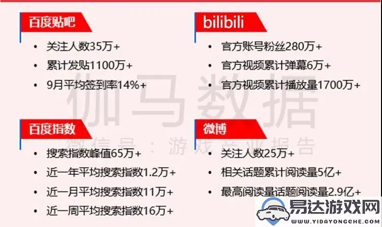 第五人格手游公测开启，腾讯推出全新五子棋手游版本