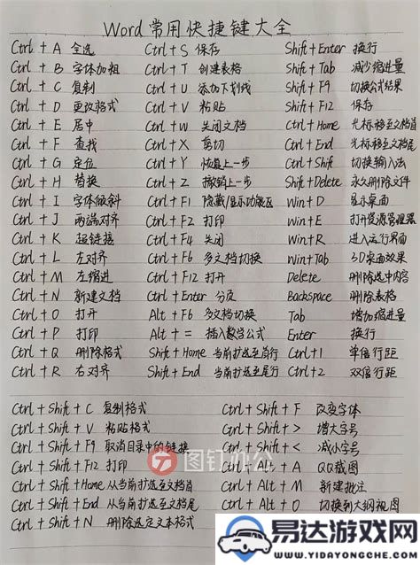 深入探讨快捷键的使用：Ctrl加何键实现另存为功能全解析