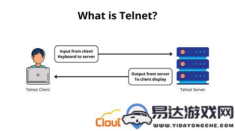 telnet如何判断连接是否成功以及相关技巧解析