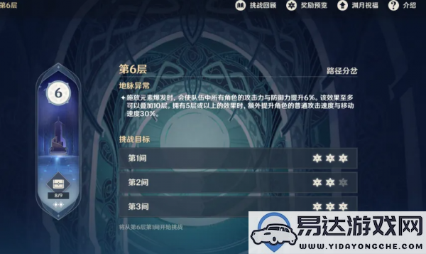原神深境螺旋攻略：如何有效提升通关效率与角色配队