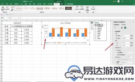 深入解析Excel可视化数据图表的实例与应用技巧